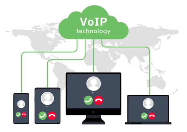VOIP Voice over IP