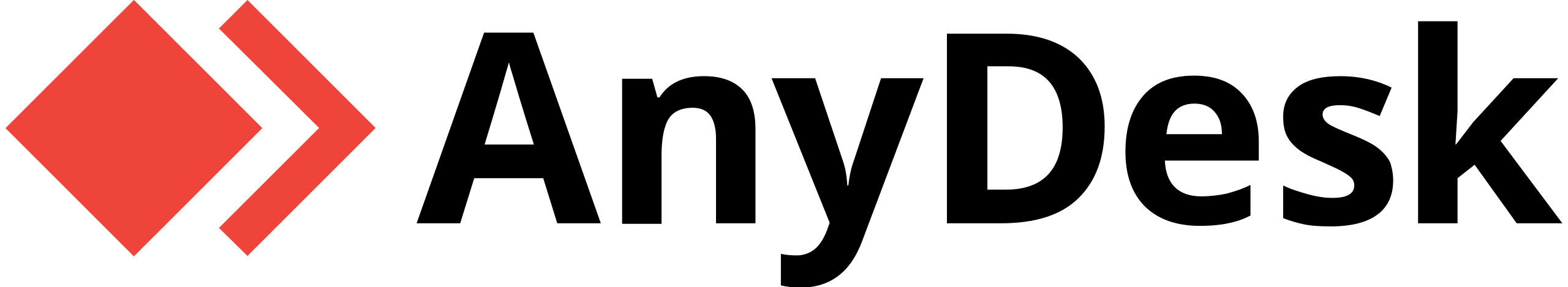 AnyDesk Logo